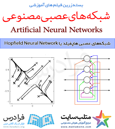 فیلم آموزشی شبکه های عصبی هاپفیلد یا Hopfield Neural Network در متلب (به زبان فارسی)