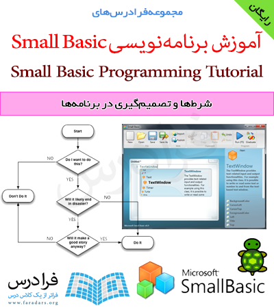 فرادرس آموزشی شرط‌ها و تصمیم‌گیری در برنامه‌ها در زبان برنامه‌نویسی Microsoft Small Basic