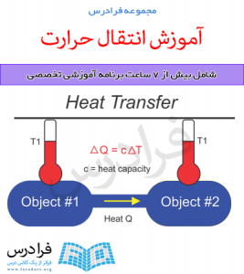 آموزش انتقال حرارت