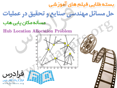 فیلم آموزشی مکان یابی هاب یا Hub Location Allocation در متلب (به زبان فارسی)