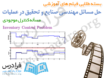 فیلم آموزشی کنترل موجودی یا Inventory Control در متلب (به زبان فارسی)