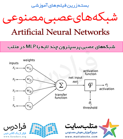 فیلم آموزشی جامع شبکه های عصبی پرسپترون چندلایه یا MLP در متلب (به زبان فارسی)
