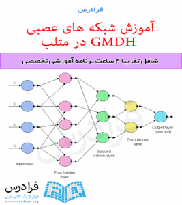 آموزش شبکه عصبی GMDH در متلب