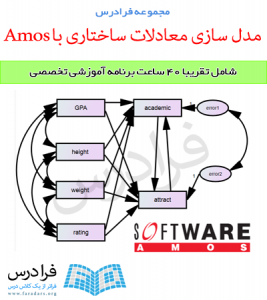 آموزش مدل سازی معادلات ساختاری با Amos